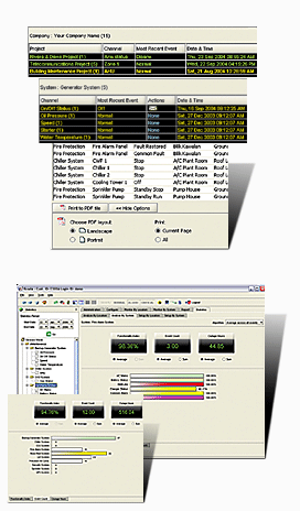 Statistics and KPIs