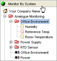 iSCADA CMMS - Monitor by System