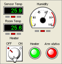 Customized Instrument Panel