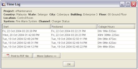 iSCADA CMMS - Down Time Log